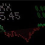 Mastering Market Volatility: Strategies for Thriving in Turbulent Times